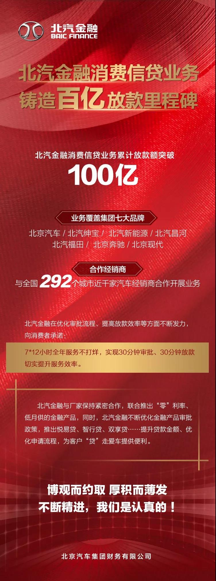 北汽金融消費信貸業(yè)務累計放款突破100億